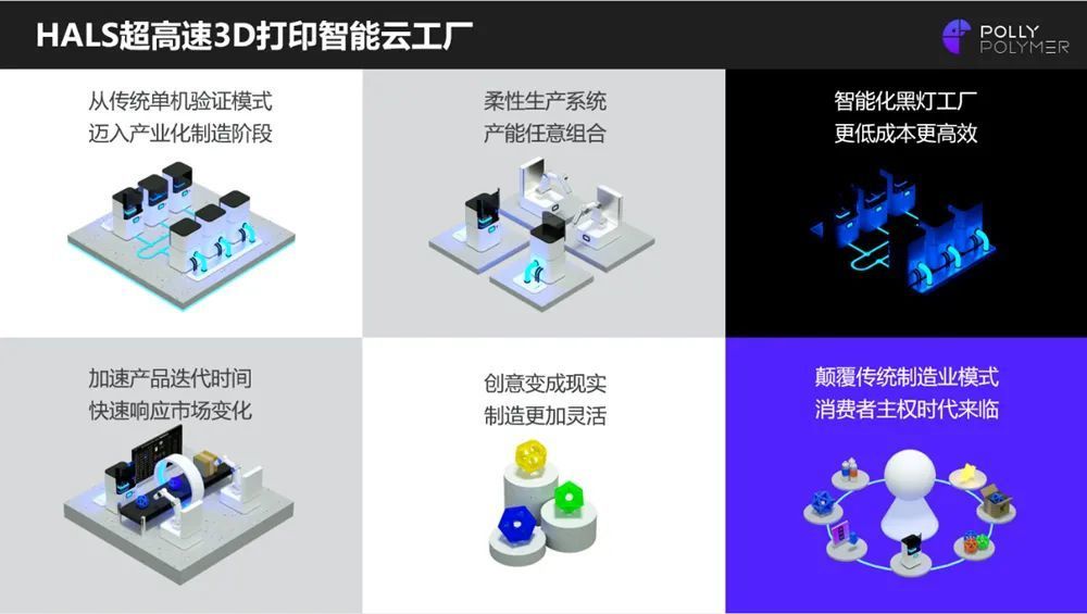 博理科技發(fā)布3D打印智能云工廠，開啟互聯(lián)網(wǎng)時(shí)代“按需智造”新篇章